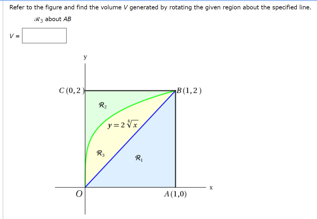 Refer to the figure and find the volume V generated by rotating the given region about the specified line.
R3 about AB
У
C (0,2)
B(1,2)
R2
y=2 Vx
R3
R1
х
A (1,0)
