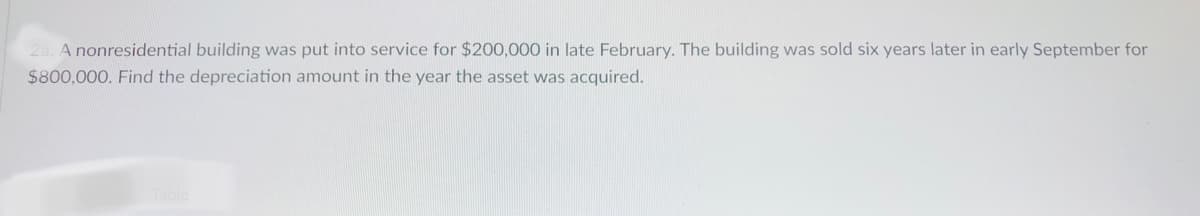 2a. A nonresidential building was put into service for $200,000 in late February. The building was sold six years later in early September for
$800,000. Find the depreciation amount in the year the asset was acquired.
