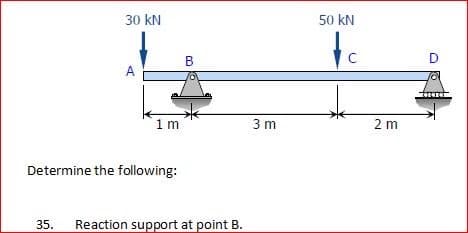 30 kN
50 kN
B
A
1m
3 m
2 m
Determine the following:
35. Reaction support at point B.
