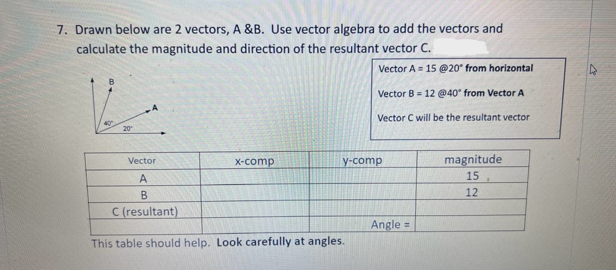 7. Drawn below are 2 vectors, A &B. Use vector algebra to add the vectors and
calculate the magnitude and direction of the resultant vector C.
Vector A = 15 @20° from horizontal
Vector B 12 @40° from Vector A
B
40°
20
Vector
A
B
C (resultant)
x-comp
Vector C will be the resultant vector
y-comp
This table should help. Look carefully at angles.
Angle =
magnitude
15
12