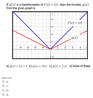 If g(x) is a transformation of f (x) = |x| then the function g(x)
from the given graph is
%3D
f(x) = |x|
%3D
-2
9(x)
-4
-3
-2
-1
a) g(x) = |x| + 2 b) g(x) = 2|x| c) g(x) = Ix| d) None of these
Select one:
(a)
(e)
(b)
O (d)
