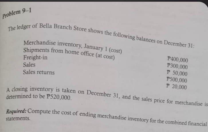 Problem 9-1
The ledger of Bella Branch Store shows the following balances on December 31:
Merchandise inventory, January 1 (cost)
Shipments from home office (at cost)
Freight-in
Sales
Sales returns
P400,000
P300,000
P 50,000
P500,000
P 20,000
A closing inventory is taken on December 31, and the sales price for merchandise is
determined to be P520,000.
Required: Compute the cost of ending merchandise inventory for the combined financial
statements.