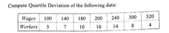 Compute Quartile Deviation of the following data:
Wages
200
240
300
320
100
140
180
Workers
7
10
16
14
S
4
