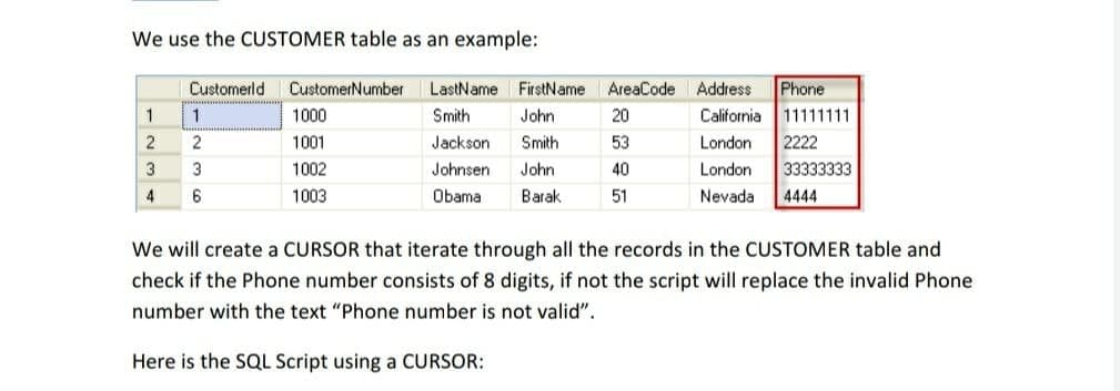 We use the CUSTOMER table as an example:
Customerld
CustomerNumber
LastName FirstName
AreaCode
Address
Phone
1
1000
Smith
John
20
California
11111111
2
1001
Jackson
Smith
53
London
2222
3
1002
Johnsen
John
40
London
33333333
4
6
1003
Obama
Barak
51
Nevada
4444
We will create a CURSOR that iterate through all the records in the CUSTOMER table and
check if the Phone number consists of 8 digits, if not the script will replace the invalid Phone
number with the text "Phone number is not valid".
Here is the SQL Script using a CURSOR:
