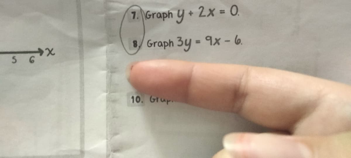 5 6
X
7. Graph y + 2x = 0.
8 Graph 3y=9x - 6.
10. Grup