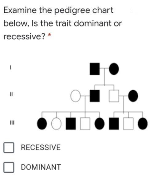 Examine the pedigree chart
below, Is the trait dominant or
recessive? *
II
II
RECESSIVE
DOMINANT
