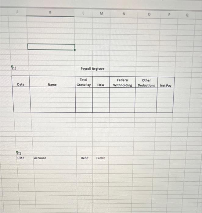 M
(1)
Payroll Register
Total
Federal
Other
Date
Name
Gross Pay
FICA
Withholding
Deductions
Net Pay
(2)
Date
Account
Debit
Credit
