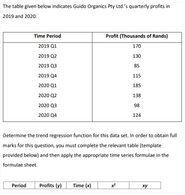 The table given below indicates Guido Organics Pty Ltd.'s quarterly profits in
2019 and 2020.
Time Period
Profit (Thousands of Rands)
2019 Q1
170
2019 Q2
130
2019 Q3
85
2019 Q4
115
2020 Q1
185
2020 Q2
138
2020 Q3
98
2020 Q4
124
Determine the trend regression function for this data set. In order to obtain full
marks for this question, you must complete the relevant table (template
provided below) and then apply the appropriate time series formulae in the
formulae sheet.
Period
Profits (y)
Time (x)
x2
ху
