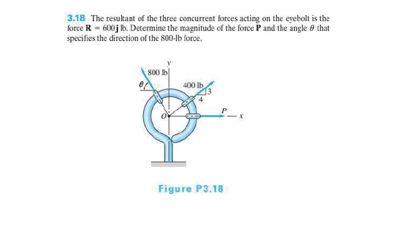 3.18 The resultant of the three concurrent forces acting on the eyebolt is the
force R = 600j lb. Determine the magnitude of the force P and the angle 0 that
specifies the direction of the 800-lb force.
800 lb
400 lb
х
Figure P3.18
