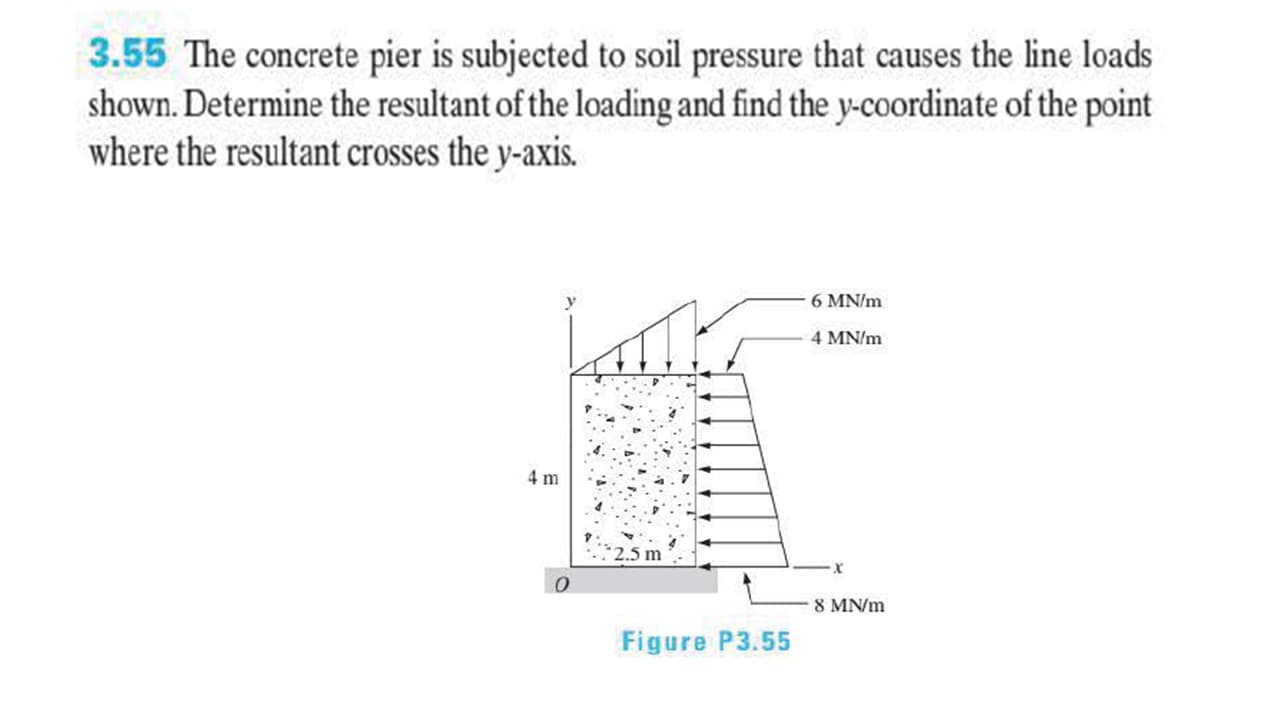3.55 The concrete pier is subjected to soil pressure that causes the line loads
shown. Determine the resultant of the loading and find the y-coordinate of the point
where the resultant crosses the y-axis.
6 MN/m
4 MN/m
4 m
8 MN/m
Figure P3.55

