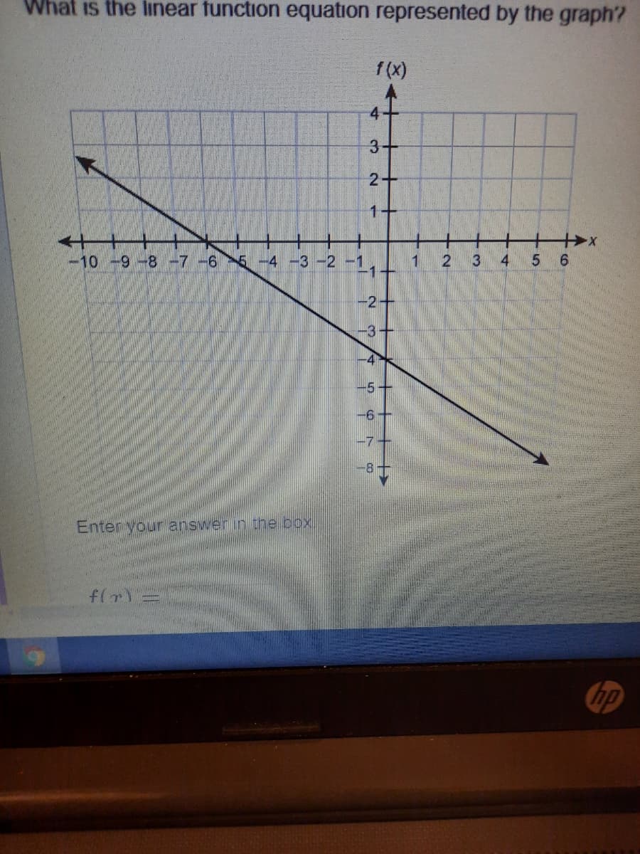 What is the linear function equation represented by the graph?
f (x)
3+
2+
1+
-10-9-8 -7-6
5-4-3-2 -1
1
4
6.
-1+
-2+
-3+
-4
-5+
-6-
-7
Enter your answer in the box.
hp
