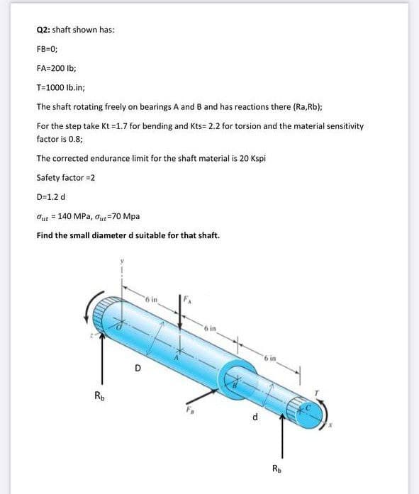 Q2: shaft shown has:
FB=0;
FA=200 Ib;
T=1000 Ib.in;
The shaft rotating freely on bearings A and B and has reactions there (Ra, Rb);
For the step take Kt =1.7 for bending and Kts= 2.2 for torsion and the material sensitivity
factor is 0.8;
The corrected endurance limit for the shaft material is 20 Kspi
Safety factor =2
D=1.2 d
Tut = 140 MPa, out=70 Mpa
Find the small diameter d suitable for that shaft.
6 in
Rp
d
Rp

