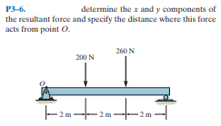 P3-6.
determine the x and y components of
the resultant force and specify the distance where this force
acts from point O.
260 N
200 N
Finti.
2 m
IT
