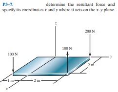 P3-7.
specify its coordinates x and y where it acts on the r-y plane.
determine the resultant force and
200 N
100 N
100 N
-1m
-2 m
