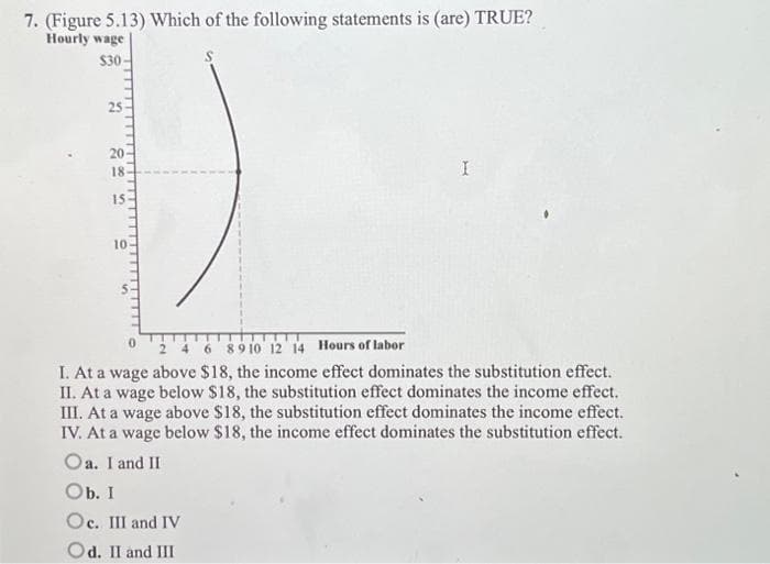 7. (Figure 5.13) Which of the following statements is (are) TRUE?
Hourly wage
$30-
25
220
18
15
10
I
4 6 89 10 12 14 Hours of labor
I. At a wage above $18, the income effect dominates the substitution effect.
II. At a wage below $18, the substitution effect dominates the income effect.
III. At a wage above $18, the substitution effect dominates the income effect.
IV. At a wage below $18, the income effect dominates the substitution effect.
Oa. I and II
Ob. I
Oc. III and IV
Od. II and III
