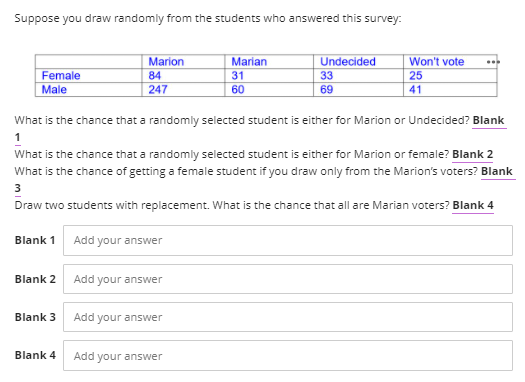 Suppose you draw randomly from the students who answered this survey:
Marion
84
Marian
Undecided
Won't vote
...
Female
31
33
25
Male
247
60
69
41
What is the chance that a randomly selected student is either for Marion or Undecided? Blank
1
What is the chance that a randomly selected student is either for Marion or female? Blank 2
What is the chance of getting a female student if you draw only from the Marion's voters? Blank
3
Draw two students with replacement. What is the chance that all are Marian voters? Blank 4
Blank 1
Add your answer
Blank 2
Add your answer
Blank 3
Add your answer
Blank 4
Add your answer
