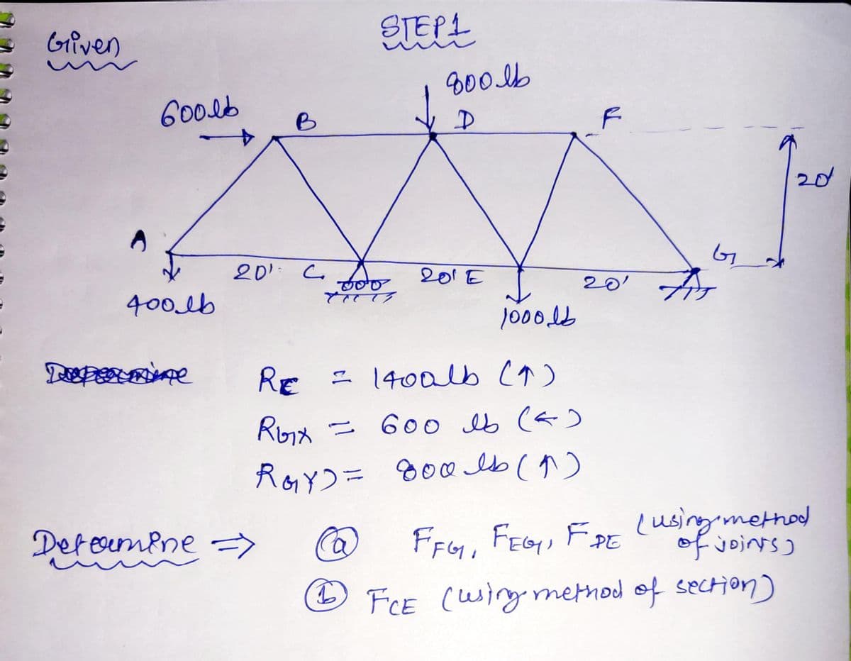 Given
STEP1
800lb
600lb
20
20: C
201E
20
400lb
て
RE
ニ 1400 (^)
Royx ニ 6oo b (a)
Roy)= 80elb(か)
Lusing method
of joints)
DeromPne>
FFy, FEG, FRE
O FCE (wing method of section)
