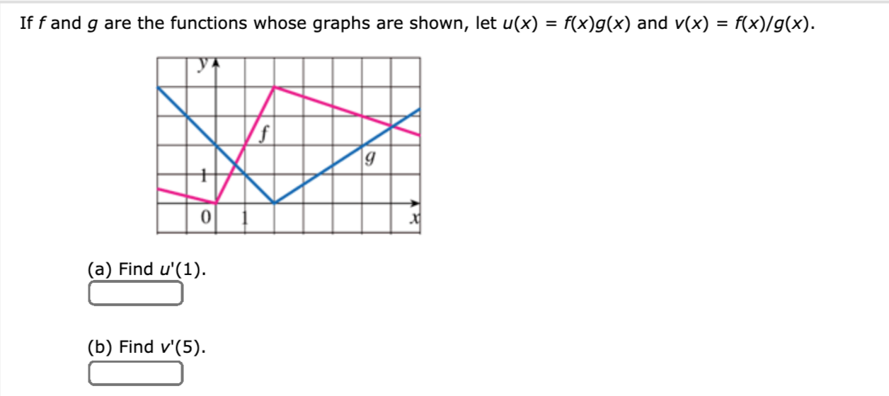If f and g are the functions whose graphs are shown, let u(x) = f(x)g(x) and v(x) = f(x)/g(x).
%3D
