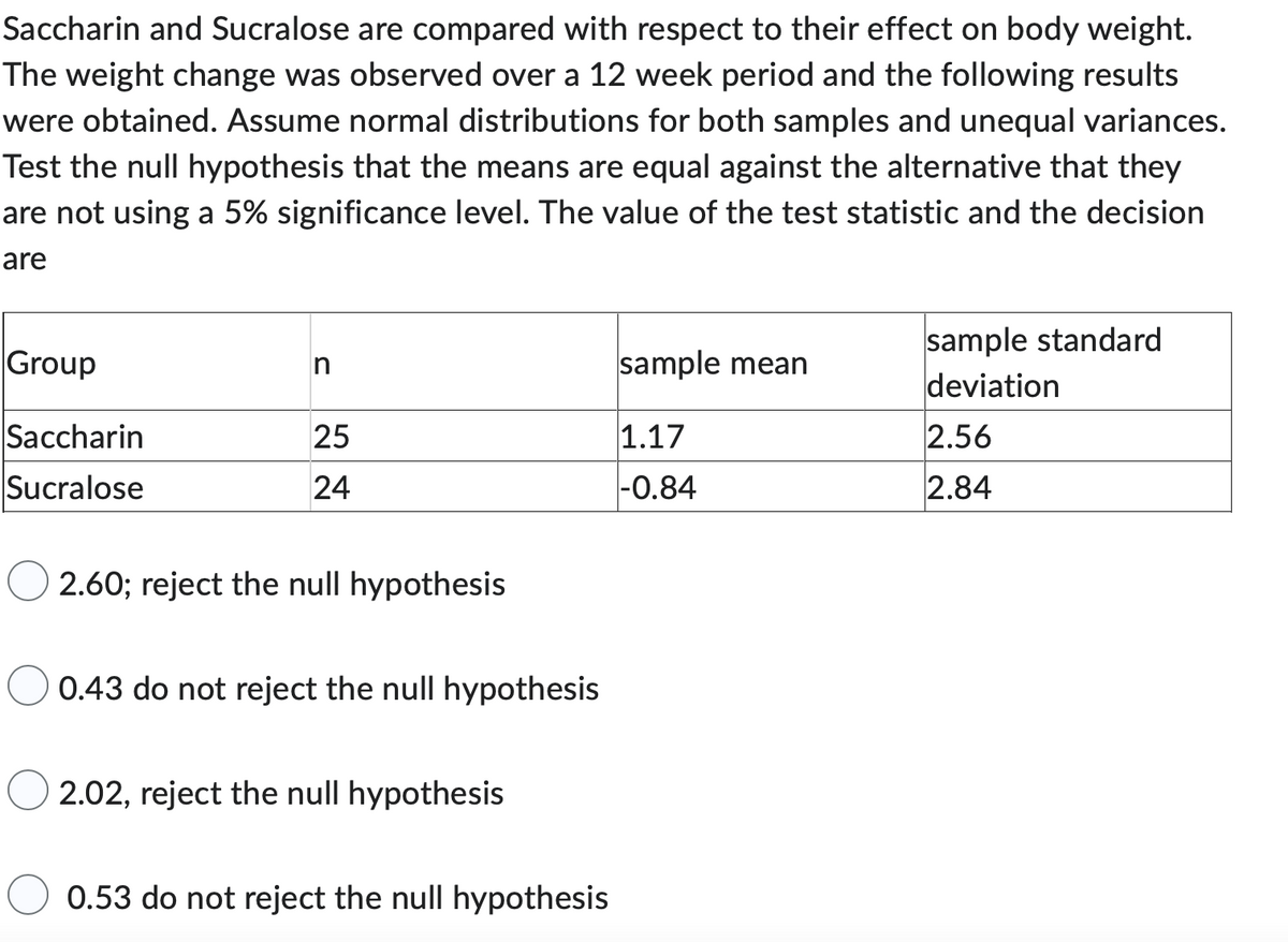 Saccharin and Sucralose are compared with respect to their effect on body weight.
The weight change was observed over a 12 week period and the following results
were obtained. Assume normal distributions for both samples and unequal variances.
Test the null hypothesis that the means are equal against the alternative that they
are not using a 5% significance level. The value of the test statistic and the decision
are
Group
Saccharin
Sucralose
n
25
24
2.60; reject the null hypothesis
0.43 do not reject the null hypothesis
2.02, reject the null hypothesis
0.53 do not reject the null hypothesis
sample mean
1.17
-0.84
sample standard
deviation
2.56
2.84