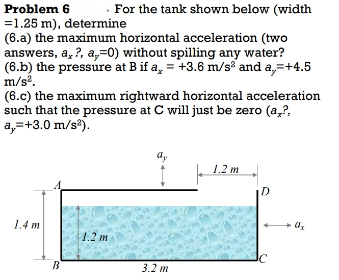 Problem 6
. For the tank shown below (width
= 1.25 m), determine
(6.a) the maximum horizontal acceleration (two
answers, a, ?, ay=0) without spilling any water?
(6.b) the pressure at B if a¸ = +3.6 m/s² and a,=+4.5
m/s².
(6.c) the maximum rightward horizontal acceleration
such that the pressure at C will just be zero (ax?,
a,=+3.0 m/s²).
ay
1.2 m
Î
A
3.2 m
1.4 m
B
1.2 m
D
C
ax