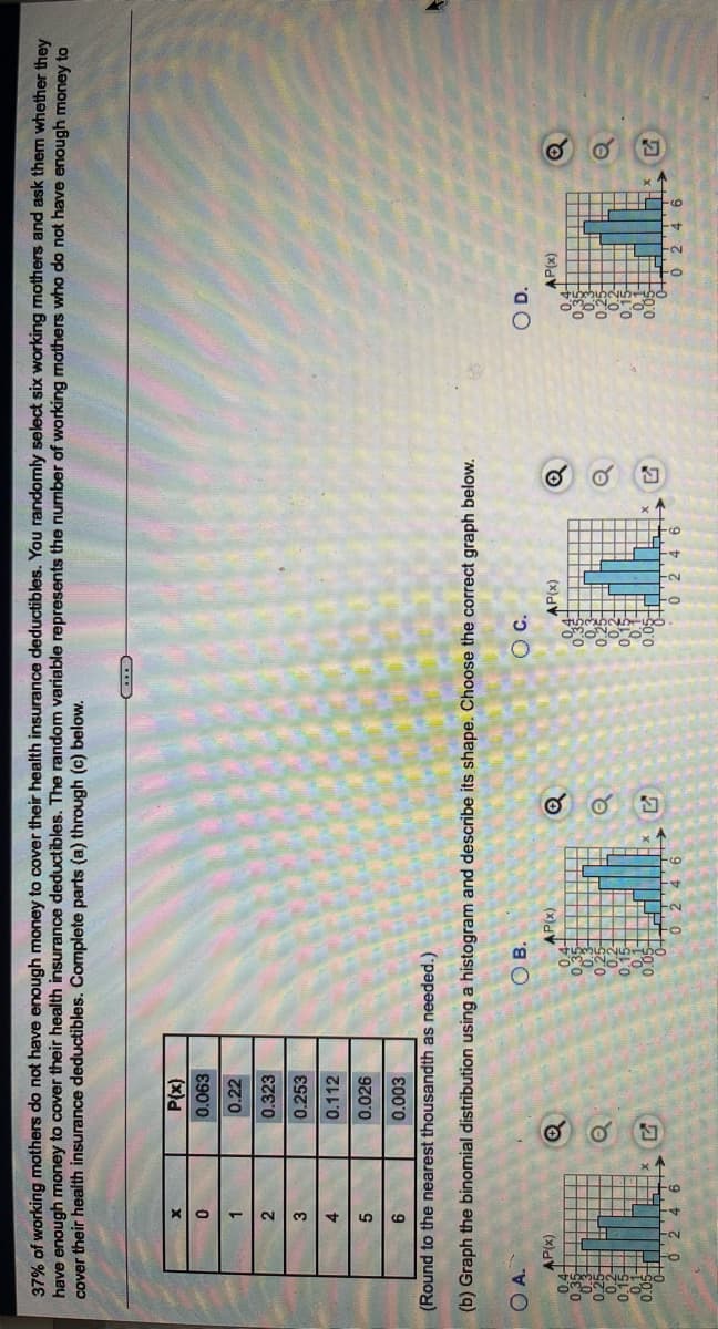 37% of working mothers do not have enough money to cover their health insurance deductibles. You randomly select six working mothers and ask them whether they
have enough money to cover their health insurance deductibles. The random variable represents the number of working mothers who do not have enough money to
cover their health insurance deductibles. Complete parts (a) through (c) below.
(x)d
0.063
0.22
2
0.323
0.253
3.
0.112
0.026
5.
0.003
9.
(Round to the nearest thousandth as needed.)
(b) Graph the binomial distribution using a histogram and describe its shape. Choose the correct graph below.
O B.
Oc.
OD.
0.4+
(x)dv
(x)d
(x)dV
(x)d
of
0 2 46
2 4
0 246
