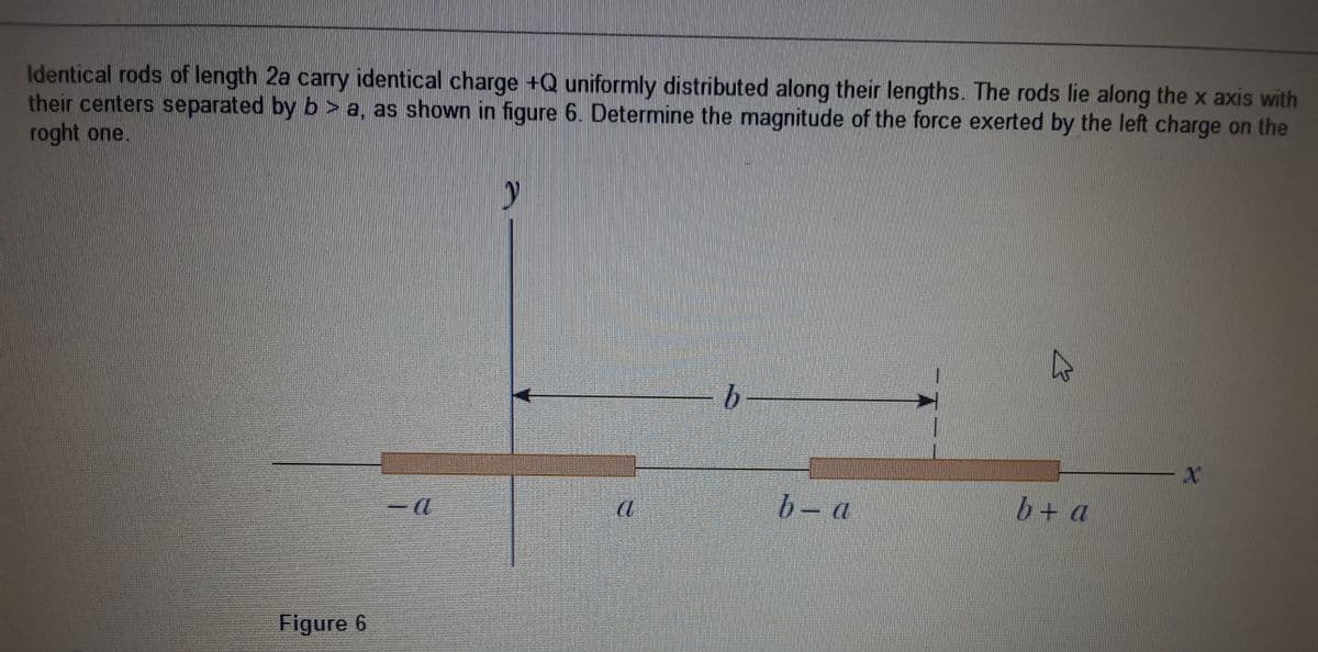 Identical rods of length 2a carry identical charge +Q uniformly distributed along their lengths. The rods lie along the x axis with
their centers separated by b> a, as shown in figure 6. Determine the magnitude of the force exerted by the left charge on the
roght one.
b- a
b+ a
Figure 6
