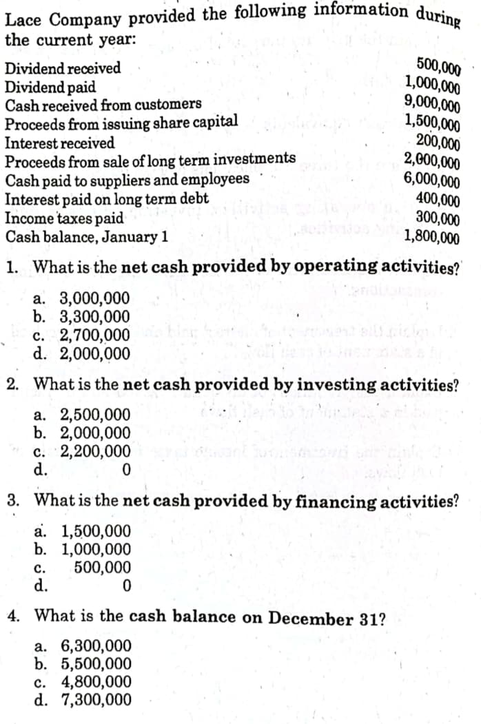 Lace Company provided the following information during
the current year:
500,000
Dividend received
1,000,000
Dividend paid
9,000,000
1,500,000
Cash received from customers
Proceeds from issuing share capital
200,000
Interest received
2,000,000
6,000,000
Proceeds from sale of long term investments
Cash paid to suppliers and employees
400,000
Interest paid on long term debt
300,000
Income taxes paid
1,800,000
Cash balance, January 1
1. What is the net cash provided by operating activities?
a. 3,000,000
b. 3,300,000
c. 2,700,000
d. 2,000,000
2. What is the net cash provided by investing activities?
a. 2,500,000
b. 2,000,000
c. 2,200,000
d.
0
3. What is the net cash provided by financing activities?
a. 1,500,000
b.
1,000,000
C.
500,000
d.
0
4. What is the cash balance on December 31?
a. 6,300,000
b. 5,500,000
c.
4,800,000
d. 7,300,000