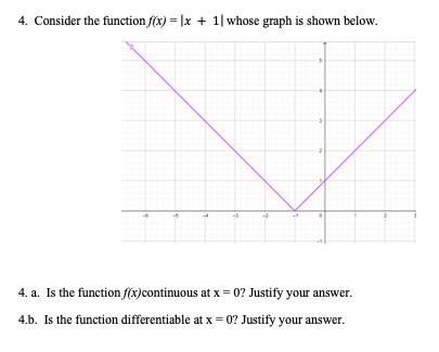 4. Consider the function f(x) = |x + 1| whose graph is shown below.
4. a. Is the function f(x)continuous at x = 0? Justify your answer.
4.b. Is the function differentiable at x = 0? Justify your answer.
