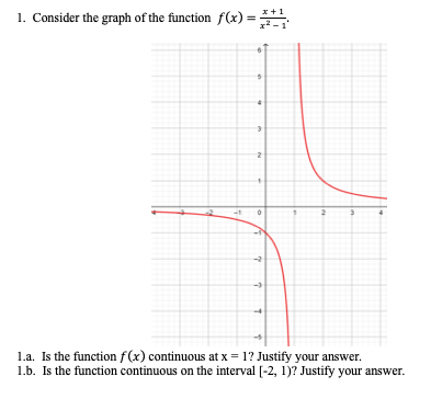 1. Consider the graph of the function f(x) =
-2
1.a. Is the function f(x) continuous at x =1? Justify your answer.
1.b. Is the function continuous on the interval [-2, 1)? Justify your answer.
