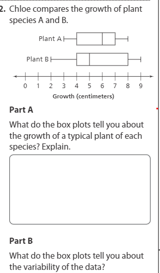 2. Chloe compares the growth of plant
species A and B.
Plant AH
Plant BH
++++++ HHH
0 1
2 3
4 5 6 7
8.
Growth (centimeters)
Part A
What do the box plots tell you about
the growth of a typical plant of each
species? Explain.
Part B
What do the box plots tell you about
the variability of the data?
