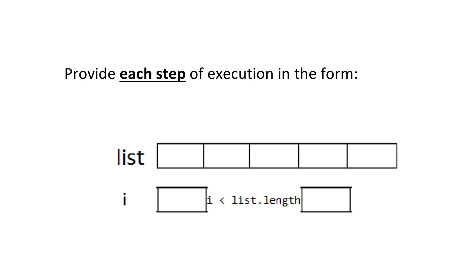 Provide each step of execution in the form:
list
i
i < list.length

