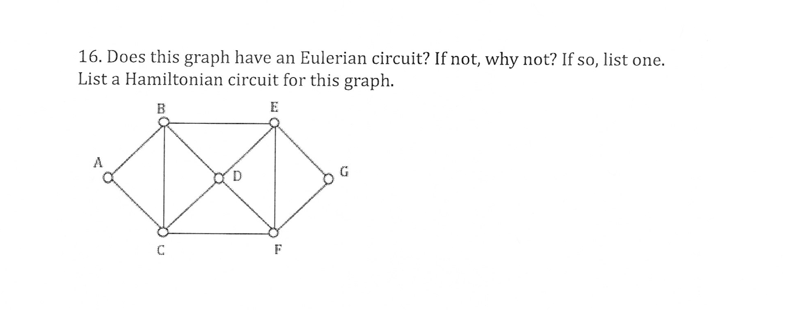 16. Does this graph have an Eulerian circuit? If not, why not? If so, list one.
List a Hamiltonian circuit for this graph
