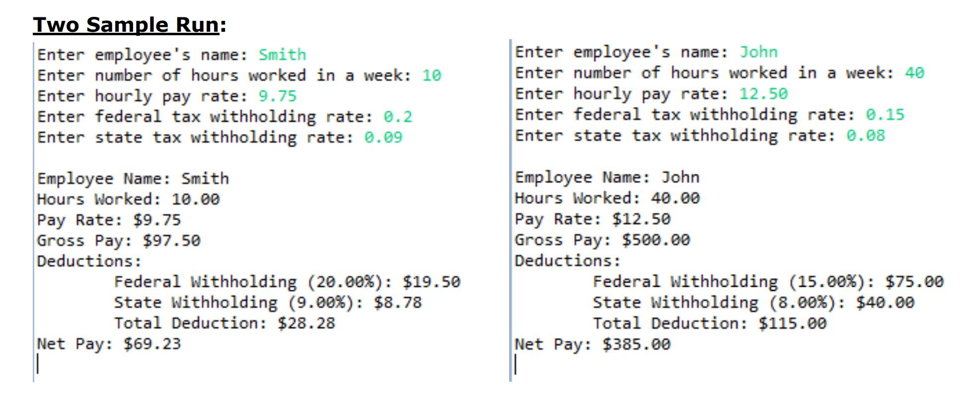 Two Sample Run:
Enter emplovee's name: Smith
Enter number of hours worked in a week: 10
Enter hourly pay rate: 9.75
Enter federal tax withholding rate: 0.2
Enter state tax withholding rate: 0.09
Enter employee's name: John
Enter number of hours worked in a week: 40
Enter hourly pay rate: 12.50
Enter federal tax withholding rate: 0.15
Enter state tax withholding rate: 0.08
Employee Name: Smith
Hours Worked 10.00
Pay Rate: $9.75
Gross Pay: $97.50
Deductions:
Employee Name: John
Hours Worked: 40.00
Pay Rate: $12.50
Gross Pay: $500.00
Deductions:
Federal withholding (20.00%): $19.50
state withholding (9.00%): $8.78
Total Deduction: $28.28
Federal withholding (15.00%): $75.00
state withholding (8.00%); $48.00
Total Deduction: $115.00
Net Pay: $69.23
Net Pay: $385.00

