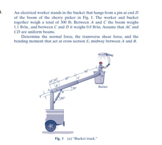 An electrical worker stands in the bucket that hangs from a pin at end D
of the boom of the cherry picker in Fig. 1. The worker and bucket
together weigh a total of 300 lb. Between A and C the boom weighs
1.1 lb/in., and between C and D it weighs 0.8 lb/in. Assume that AC and
CD are uniform beams.
Determine the normal force, the transverse shear force, and the
bending moment that act at cross section E, midway between A and B.
1010
120-
Bucket
Fig. 1 (a) “Bucket truck."
