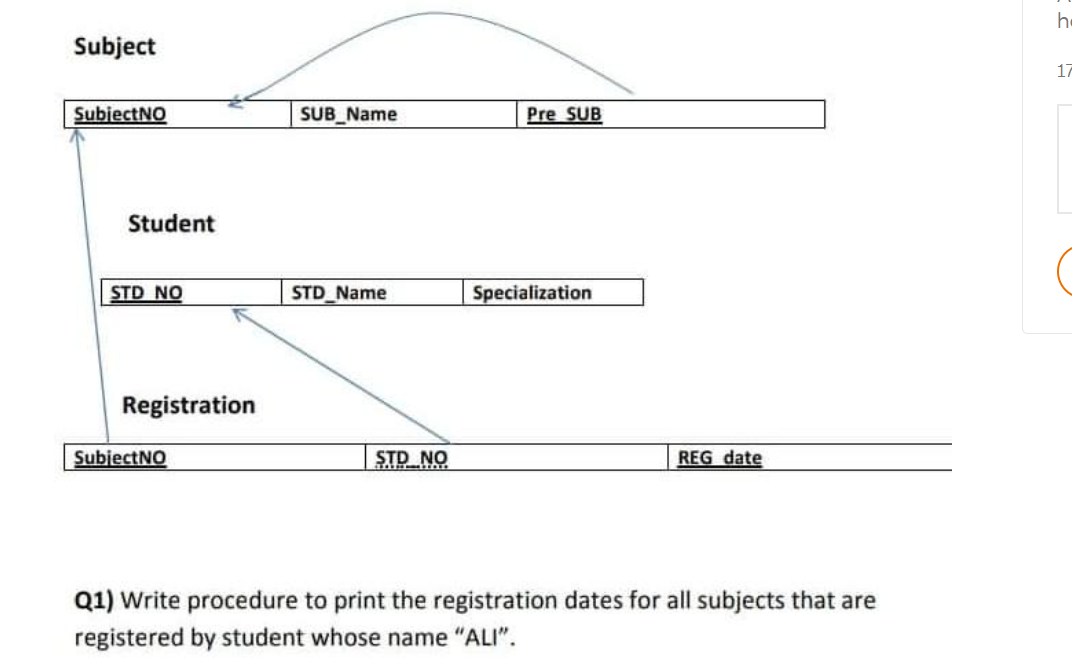 Subject
SubjectNO
Student
SUB_Name
STD_Name
Pre SUB
Specialization
STD NO
Registration
SubjectNO
STD NO
REG date
Q1) Write procedure to print the registration dates for all subjects that are
registered by student whose name "ALI".
h
17