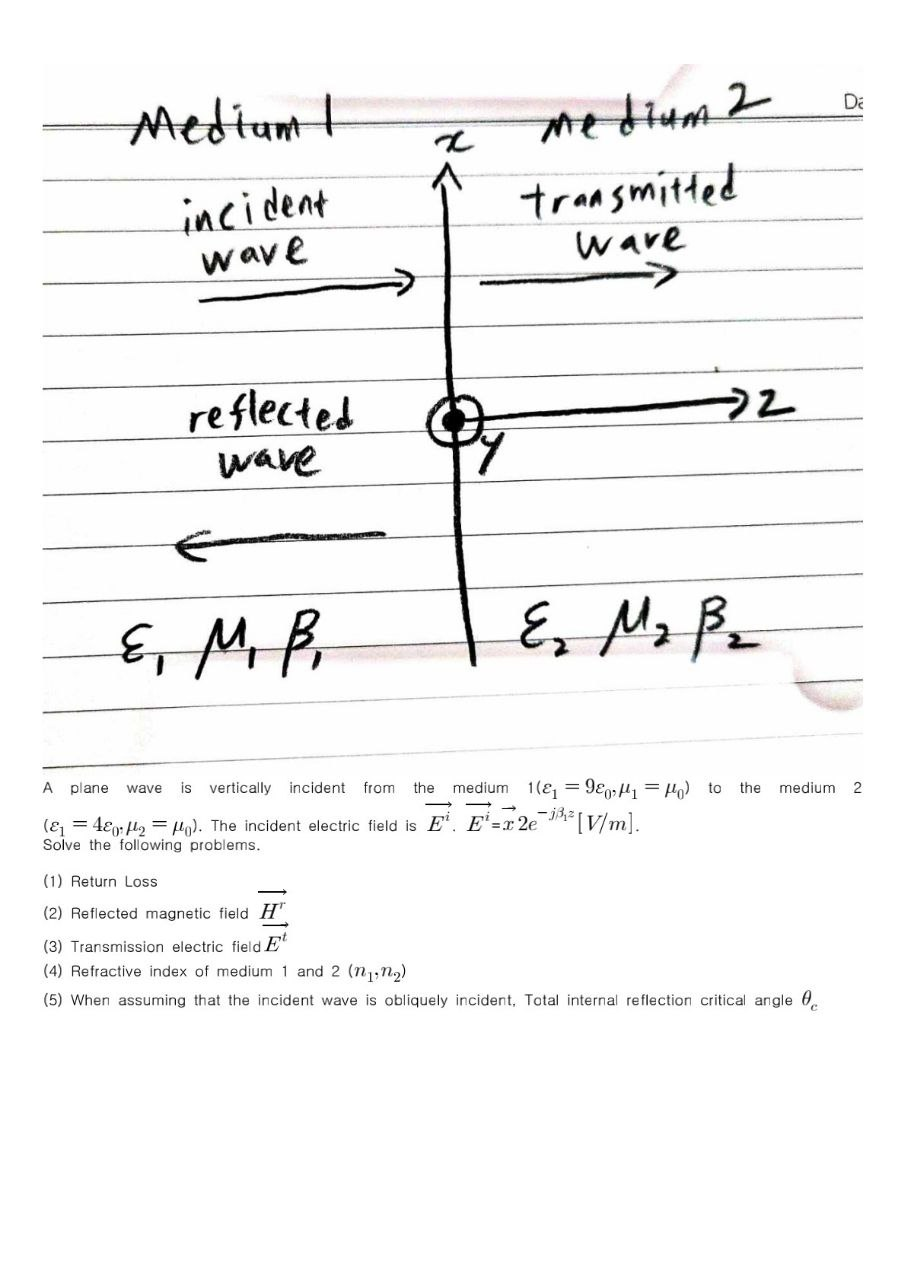 Da
Mediumt
incident
wave
transmitted
ware
reflected
wave
A plane
wave is vertically incident from the medium 1(&, = 9ɛ0: , = H) to
the medium 2
-jh=V/m].
(8 = 4ɛ0: fl, = H). The incident electric field is E'. E'=x 2e
Solve the following problems.
(1) Return Loss
(2) Reflected magnetic field H'
(3) Transmission electric field E
(4) Refractive index of medium 1 and 2 (n,,n,)
(5) When assuming that the incident wave is obliquely incident, Total internal reflection critical angle 0
