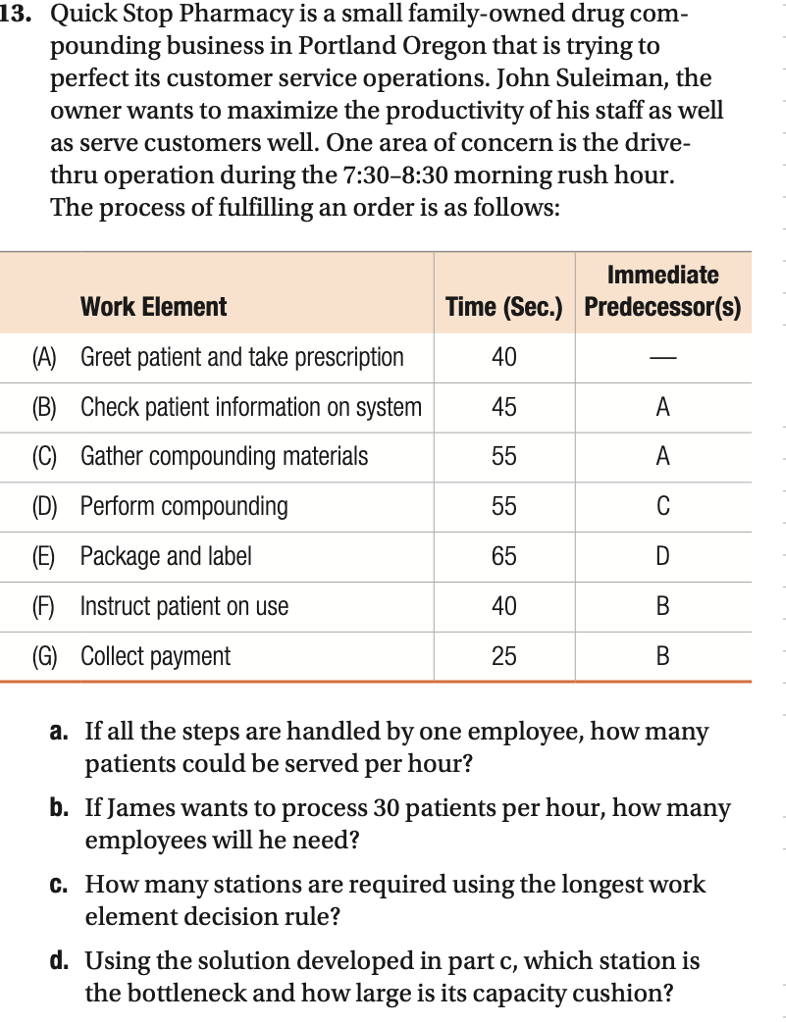 13. Quick Stop Pharmacy is a small family-owned drug com-
pounding business in Portland Oregon that is trying to
perfect its customer service operations. John Suleiman, the
owner wants to maximize the productivity of his staff as well
as serve customers well. One area of concern is the drive-
thru operation during the 7:30-8:30 morning rush hour.
The process of fulfilling an order is as follows:
Work Element
(A)
Greet patient and take prescription
(B) Check patient information on system
(C) Gather compounding materials
(D) Perform compounding
(E) Package and label
(F) Instruct patient on use
(G)
Collect payment
Time (Sec.)
40
45
55
55
65
40
25
Immediate
Predecessor(s)
A
A
C
D
B
B
a. If all the steps are handled by one employee, how many
patients could be served per hour?
b. If James wants to process 30 patients per hour, how many
employees will he need?
c. How many stations are required using the longest work
element decision rule?
d. Using the solution developed in part c, which station is
the bottleneck and how large is its capacity cushion?