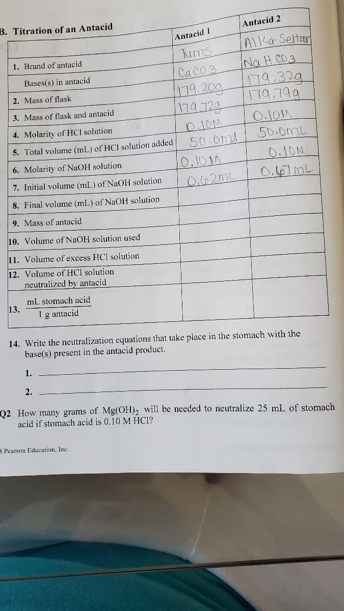 B. Titration of an Antacid
Antacid 2
Antacid 1
Tums
Ca CD3
179.20g.
179.729
Alka-Selter
Na H CO3
79.32g
179.799
1. Brand of antacid
Bases(s) in antacid
2. Mass of flask
3. Mass of flask and antacid
O.101M
50.0mL
4. Molarity of HCl solution
0.10M
5. Total volume (mL) of HCI solution added
50.0ml
6. Molarity of NaOH solution
0.10M
7. Initial volume (mL) of NaOH solution
0.667 mL
Oi62mL
8. Final volume (mL) of NaOH solution
9. Mass of antacid
10. Volume of NaOH solution used
11. Volume of excess HCl solution
12. Volume of HCl solution
neutralized by antacid
mL stomach acid
13.
1 g antacid
14. Write the neutralization equations that take place
base(s) present in the antacid product.
the stomach with the
1.
2.
Q2 How many grams of Mg(OH)2 will be needed to neutralize 25 mL of stomach
acid if stomach acid is 0.10 M HCl?
B Pearson Education, Inc.
