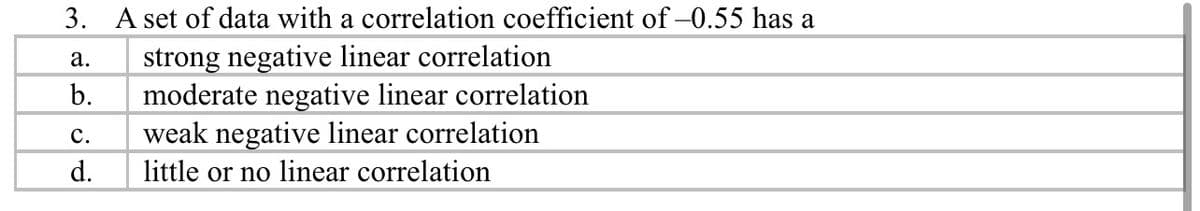 3. A set of data with a correlation coefficient of -0.55 has a
strong negative linear correlation
moderate negative linear correlation
weak negative linear correlation
а.
b.
с.
d.
little or no linear correlation
