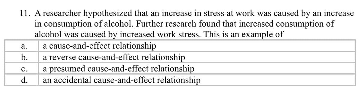 11. A researcher hypothesized that an increase in stress at work was caused by an increase
in consumption of alcohol. Further research found that increased consumption of
alcohol was caused by increased work stress. This is an example of
a cause-and-effect relationship
a reverse cause-and-effect relationship
a presumed cause-and-effect relationship
an accidental cause-and-effect relationship
а.
b.
с.
d.
