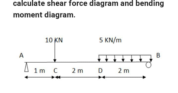 calculate shear force diagram and bending
moment diagram.
10 KN
5 KN/m
A
В
1 m
2 m
2 m
