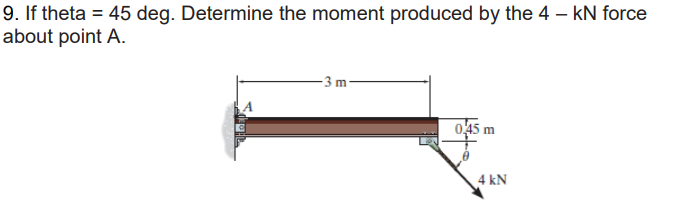 9. If theta = 45 deg. Determine the moment produced by the 4 - kN force
about point A.
3 m-
0,45 m
4 kN