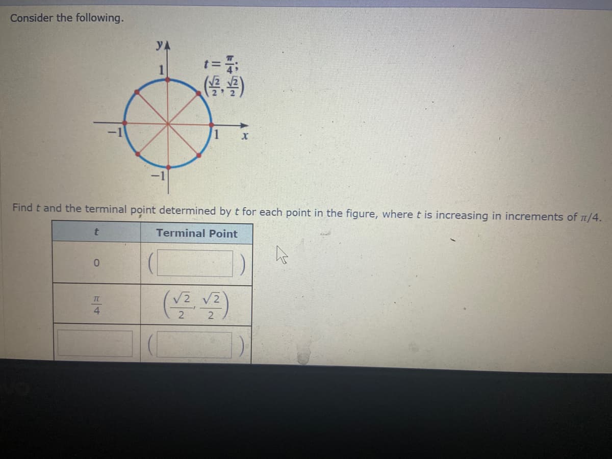 Consider the following.
YA
(停)
-1
Find t and the terminal point determined by t for each point in the figure, where t is increasing in increments of n/4.
Terminal Point
(學9
V2 V2
TC
4
