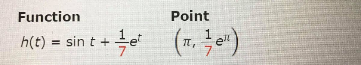 Function
Point
h(t) = sin t +
et
