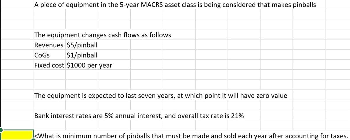 A piece of equipment in the 5-year MACRS asset class is being considered that makes pinballs
The equipment changes cash flows as follows
Revenues $5/pinball
$1/pinball
Fixed cost: $1000 per year
COGS
The equipment is expected to last seven years, at which point it will have zero value
Bank interest rates are 5% annual interest, and overall tax rate is 21%
<What is minimum number of pinballs that must be made and sold each year after accounting for taxes.
