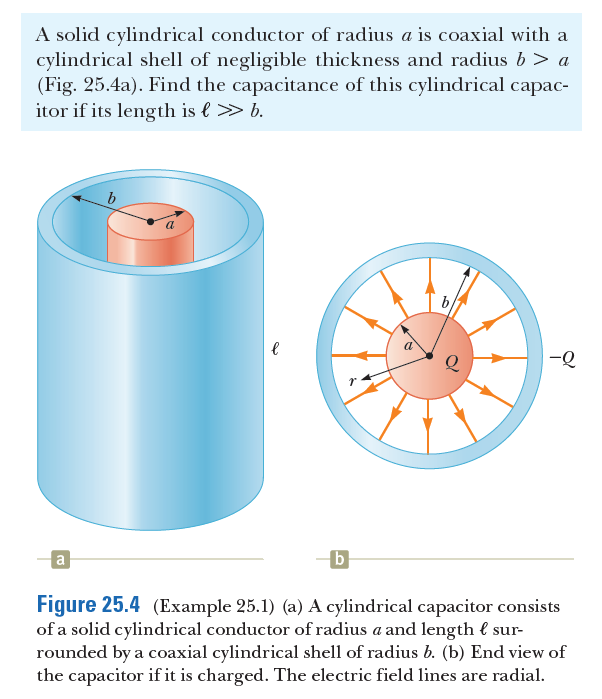 A solid cylindrical conductor of radius a is coaxial with a
cylindrical shell of negligible thickness and radius b > a
(Fig. 25.4a). Find the capacitance of this cylindrical capac-
itor if its length is e » b.
-Q
a
Figure 25.4 (Example 25.1) (a) A cylindrical capacitor consists
of a solid cylindrical conductor of radius a and length € sur-
rounded by a coaxial cylindrical shell of radius b. (b) End view of
the capacitor if it is charged. The electric field lines are radial.
