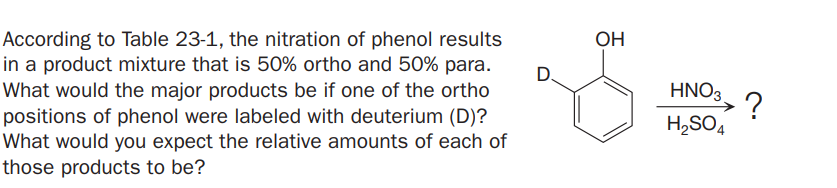 According to Table 23-1, the nitration of phenol results
in a product mixture that is 50% ortho and 50% para.
What would the major products be if one of the ortho
positions of phenol were labeled with deuterium (D)?
What would you expect the relative amounts of each of
those products to be?
OH
D.
HNO3
?
H2SO4
