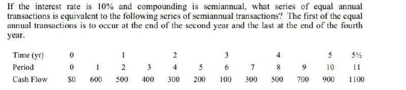 If the interest rate is 10% and compounding is semiannual, what series of equal annual
transactions is equivalent to the following series of semiannual transactions? The first of the equal
annual transactions is to occur at the end of the second year and the last at the end of the fourth
year.
Time (yr)
3
5
5%
1
SO
Period
3
4
5
7
8
10
11
Cash Flow
600
500
400
300
200
100
300
500
700
900
1100
12
