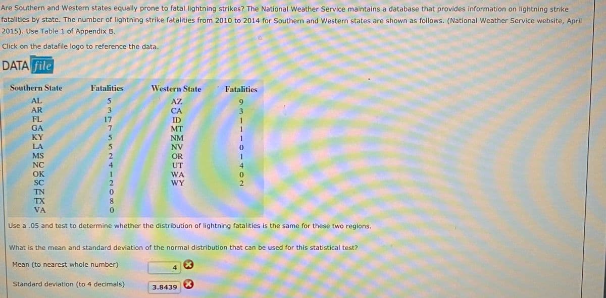 Are Southern and Western states equally prone to fatal lightning strikes? The National Weather Service maintains a database that provides information on lightning strike
fatalities by state. The number of lightning strike fatalities from 2010 to 2014 for Southern and Western states are shown as follows. (National Weather Service website, April
2015). Use Table 1 of Appendix B.
Click on the datafile logo to reference the data.
DATA file
Southern State
Fatalities
Western State
Fatalities
AL
AZ
9.
AR
3
СА
3
FL
17
ID
1
GA
MT
1
KY
NM
1
LA
NV
MS
2
OR
1
NC
4
UT
4
OK
SC
1
WA
WY
TN
TX
8.
VA
Use a .05 and test to determine whether the distribution of lightning fatalities is the same for these two regions.
What is the mean and standard deviation of the normal distribution that can be used for this statistical test?
Mean (to nearest whole number)
4
Standard deviation (to 4 decimals)
3.8439
