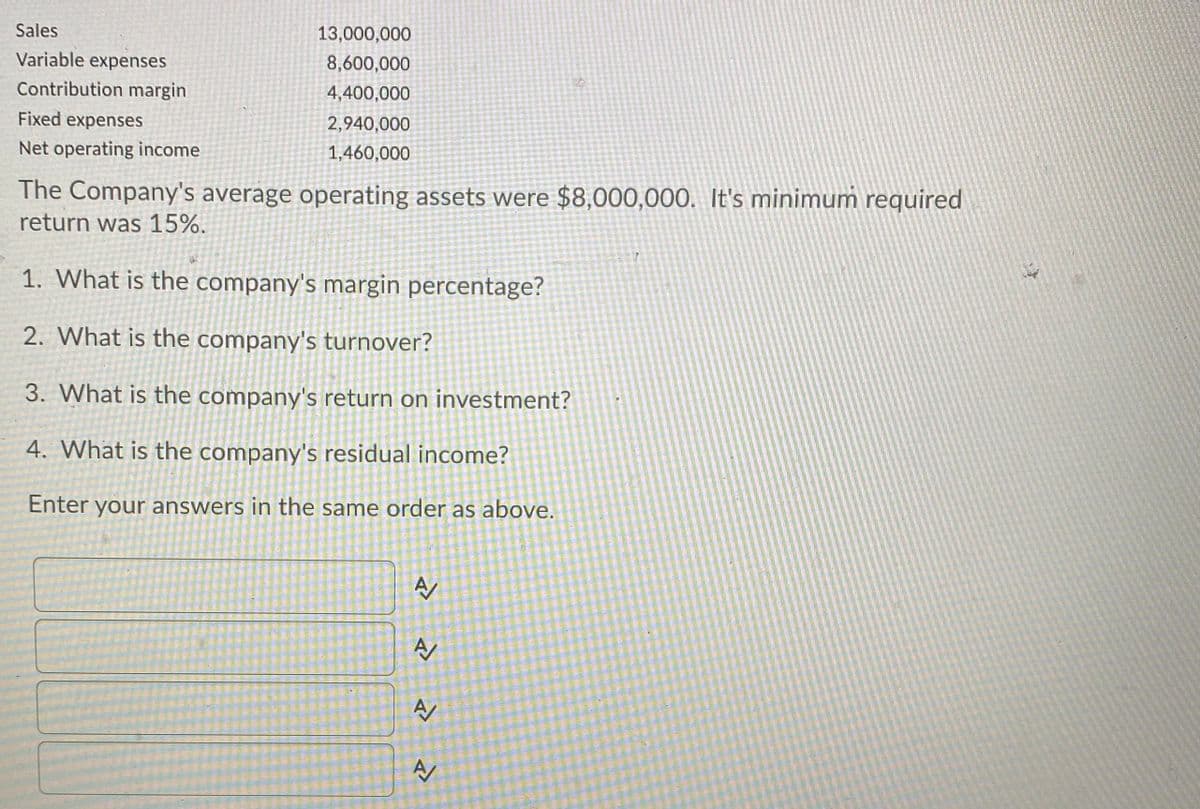 Sales
13,000,000
Variable expenses
8,600,000
Contribution margin
4,400,000
Fixed expenses
2,940,000
Net operating income
1,460,000
The Company's average operating assets were $8,000,000. It's minimum required
return was 15%.
1. What is the company's margin percentage?
2. What is the company's turnover?
3. What is the company's return on investment?
4. What is the company's residual income?
Enter your answers in the same order as above.
